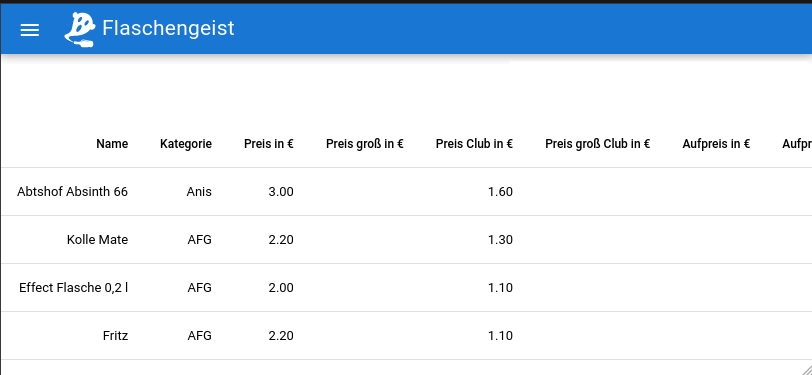 PriceList